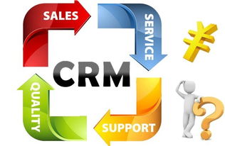 CRM系統價格解析 從免費到定制，企業管理咨詢的價值何在？