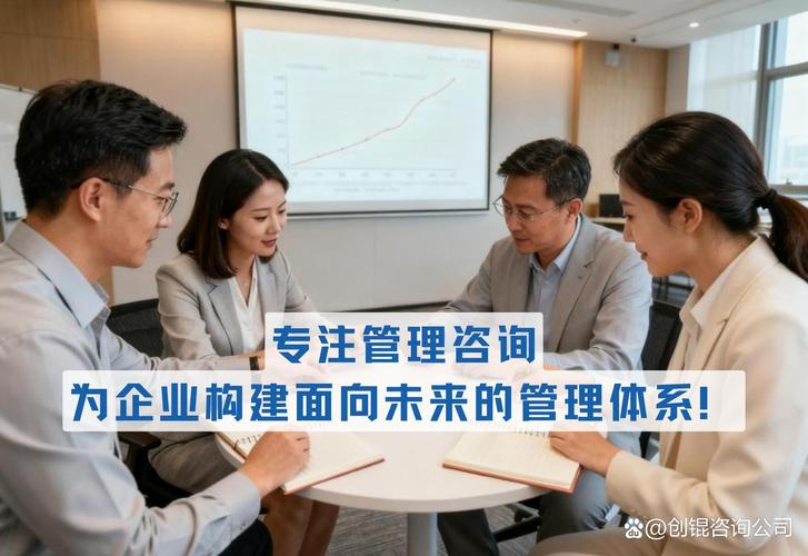 國內企業管理咨詢與顧問如何制定